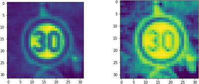 A lightweight network architecture for traffic sign recognition based on enhanced LeNet-5 network